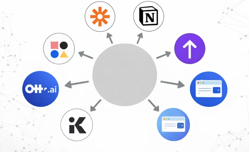 5 Best AI Productivity Tools to Automate Your Workflow (2026)